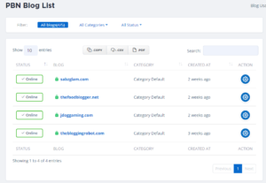 Expired Domains for Personal Blogging Networks